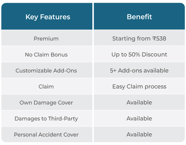 Key Features Image